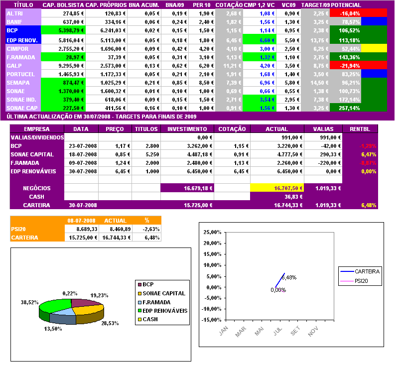 carteira valor.bmp