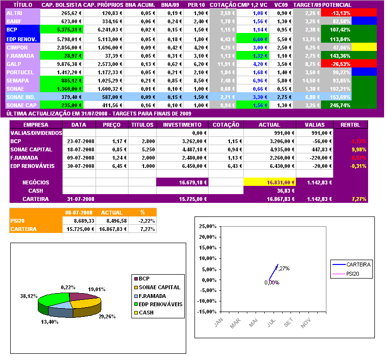 carteira valor.bmp