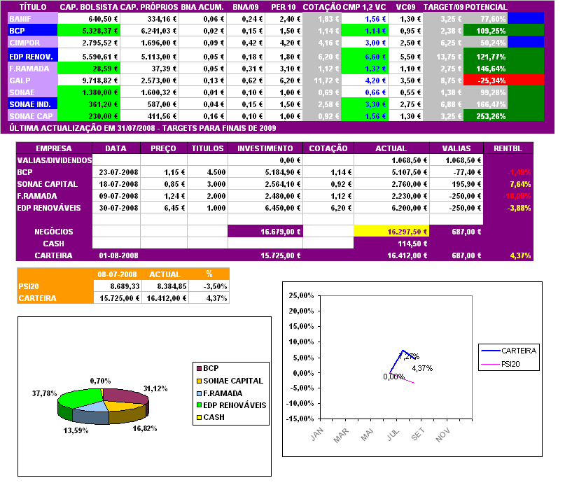 carteira valor.bmp