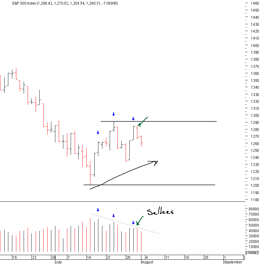 spx_volume.png