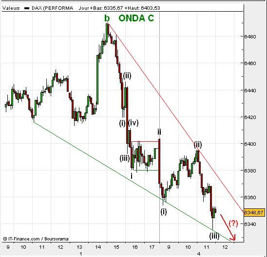 dax.JPG