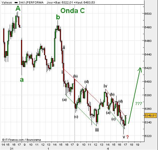 dax.JPG