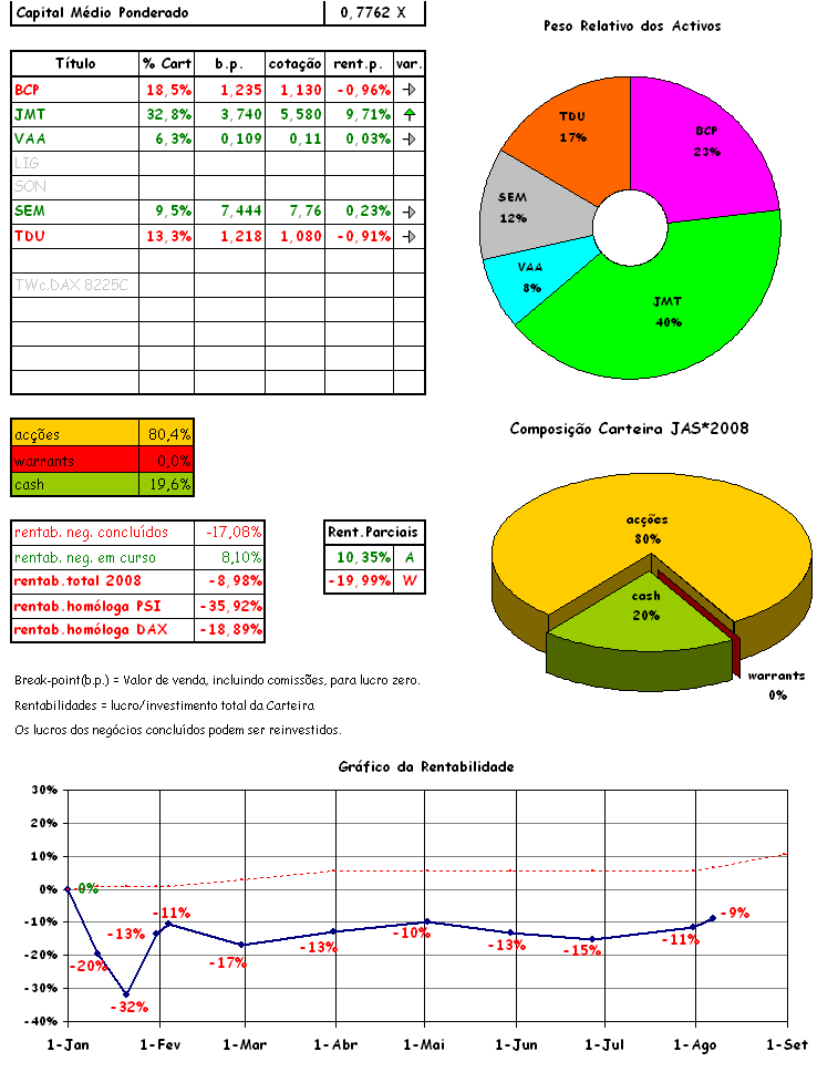 cart 08-07.png