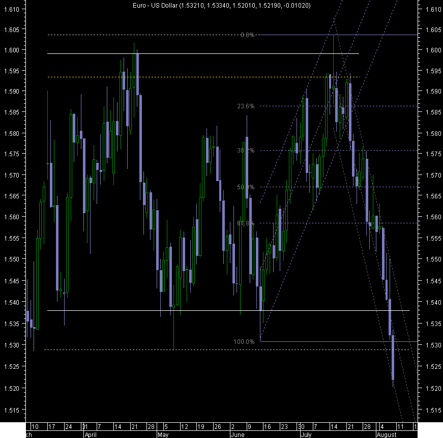 eurusd.png