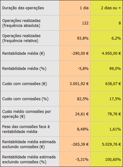 trading_statistics_day_trading.png