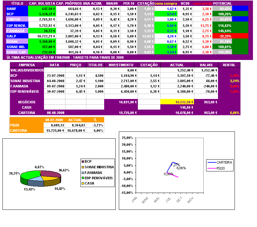 carteira valor.bmp