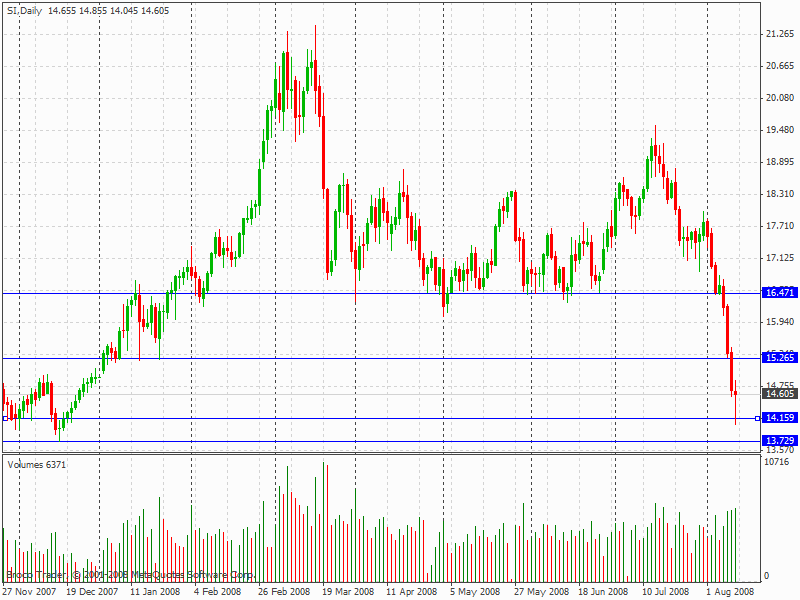 slv.gif