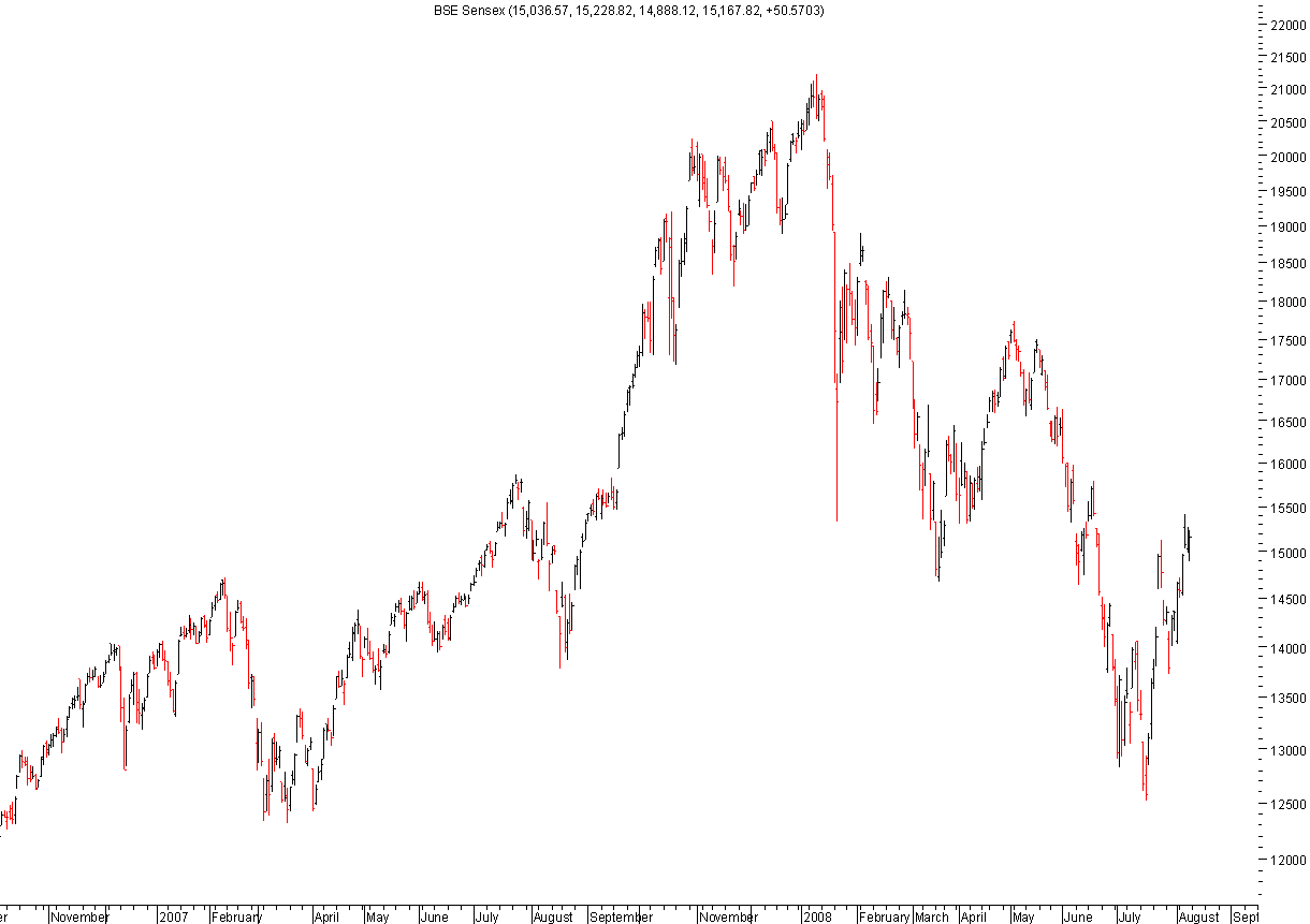 bse03.png
