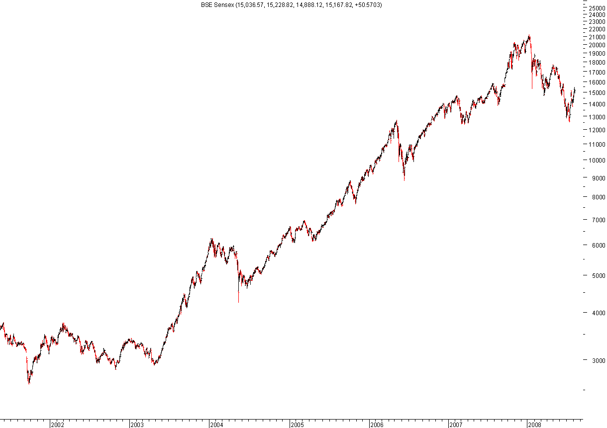 bse02.png