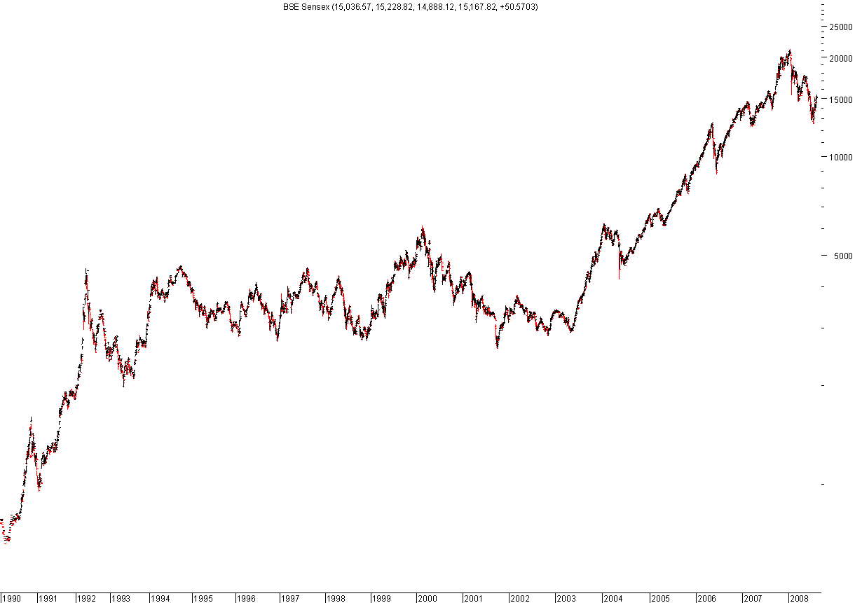 bse01.png