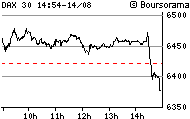 intraday_5pDAX_6.PNG
