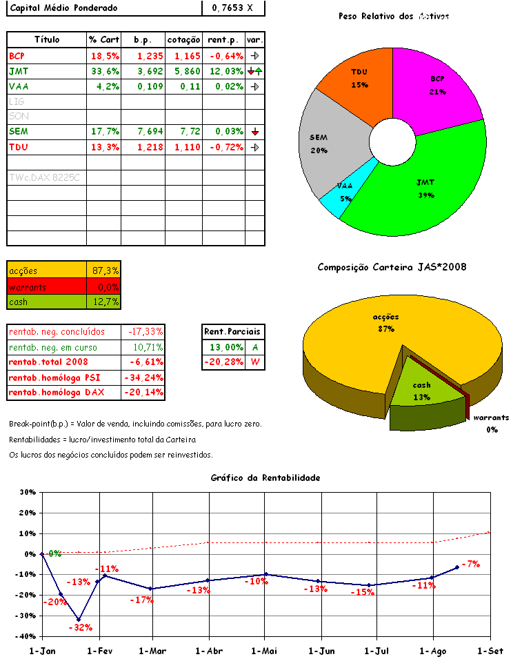 cart 08-14.png