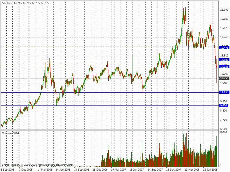 slv.gif