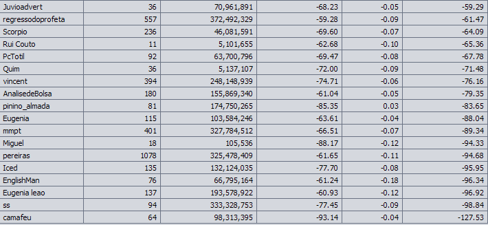 Forexgame17agosto-2.PNG