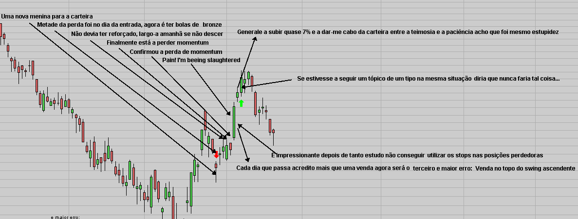 Entrada curta.PNG
