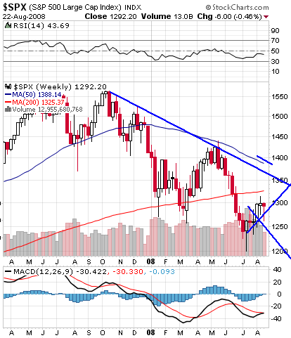 spx w.PNG