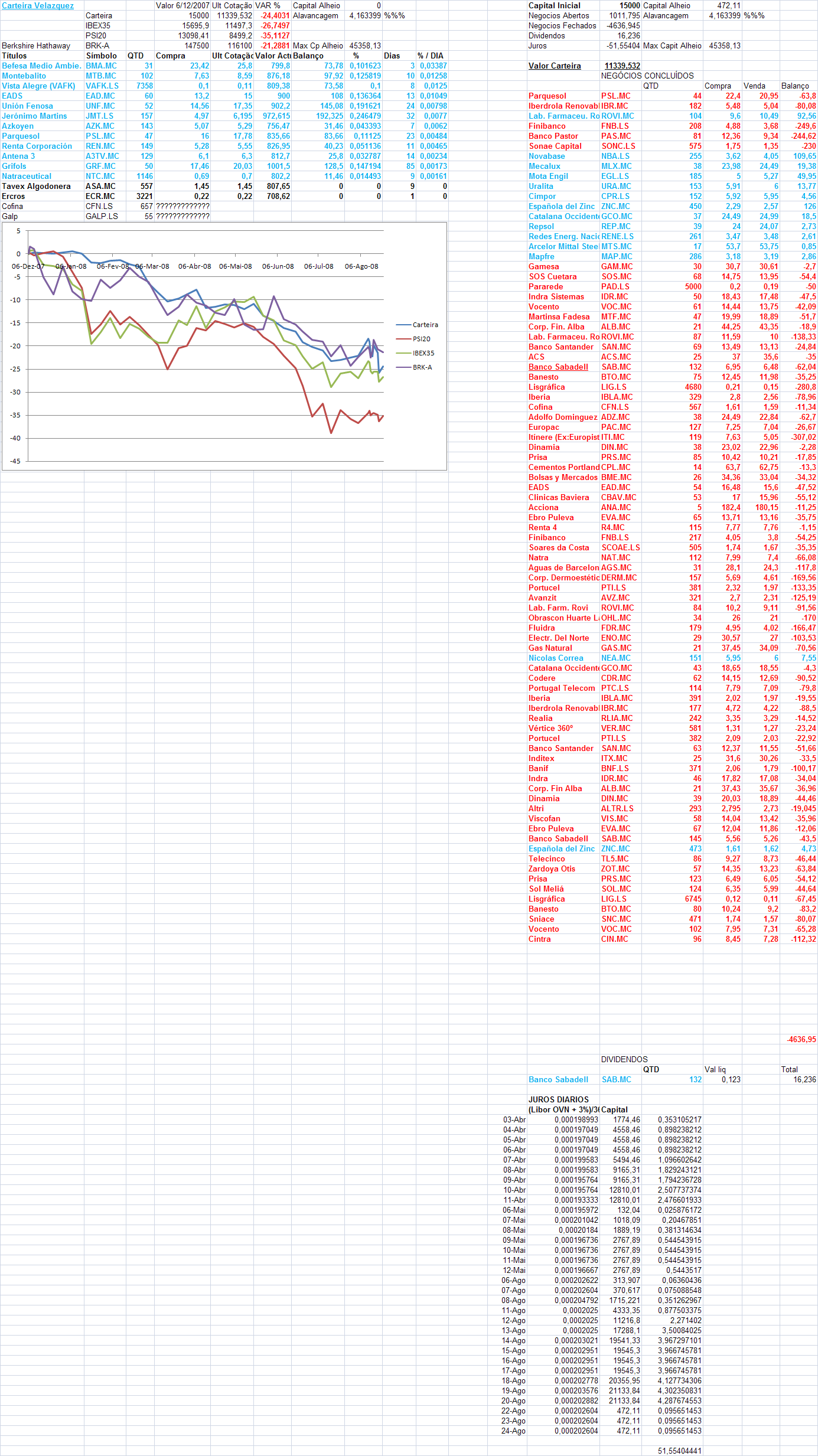 vz20080822.PNG