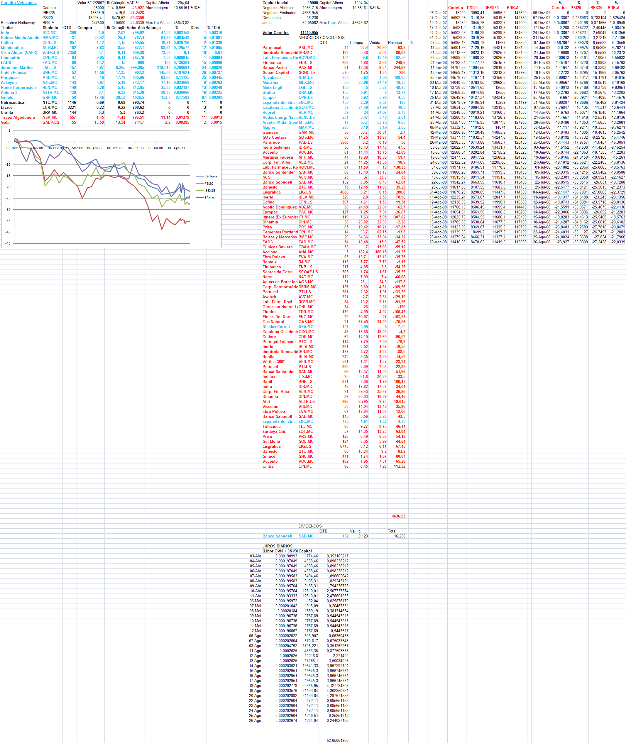 vz20080826.PNG