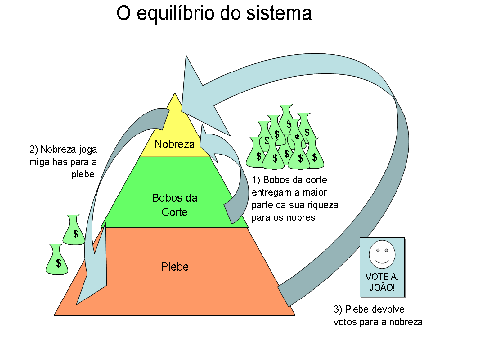 Democracia.PNG