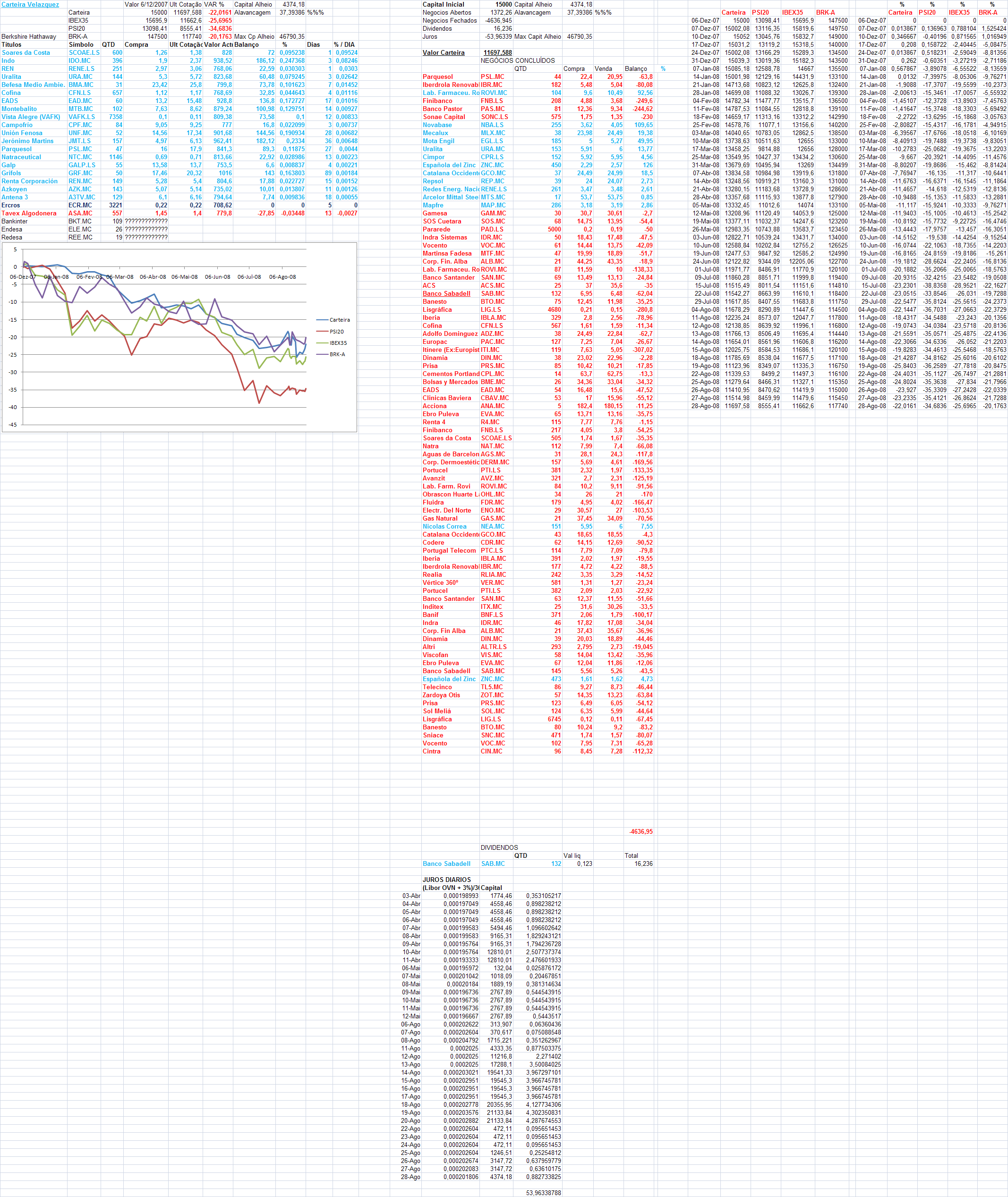 vz20080828.PNG