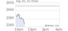 nasdaq.png