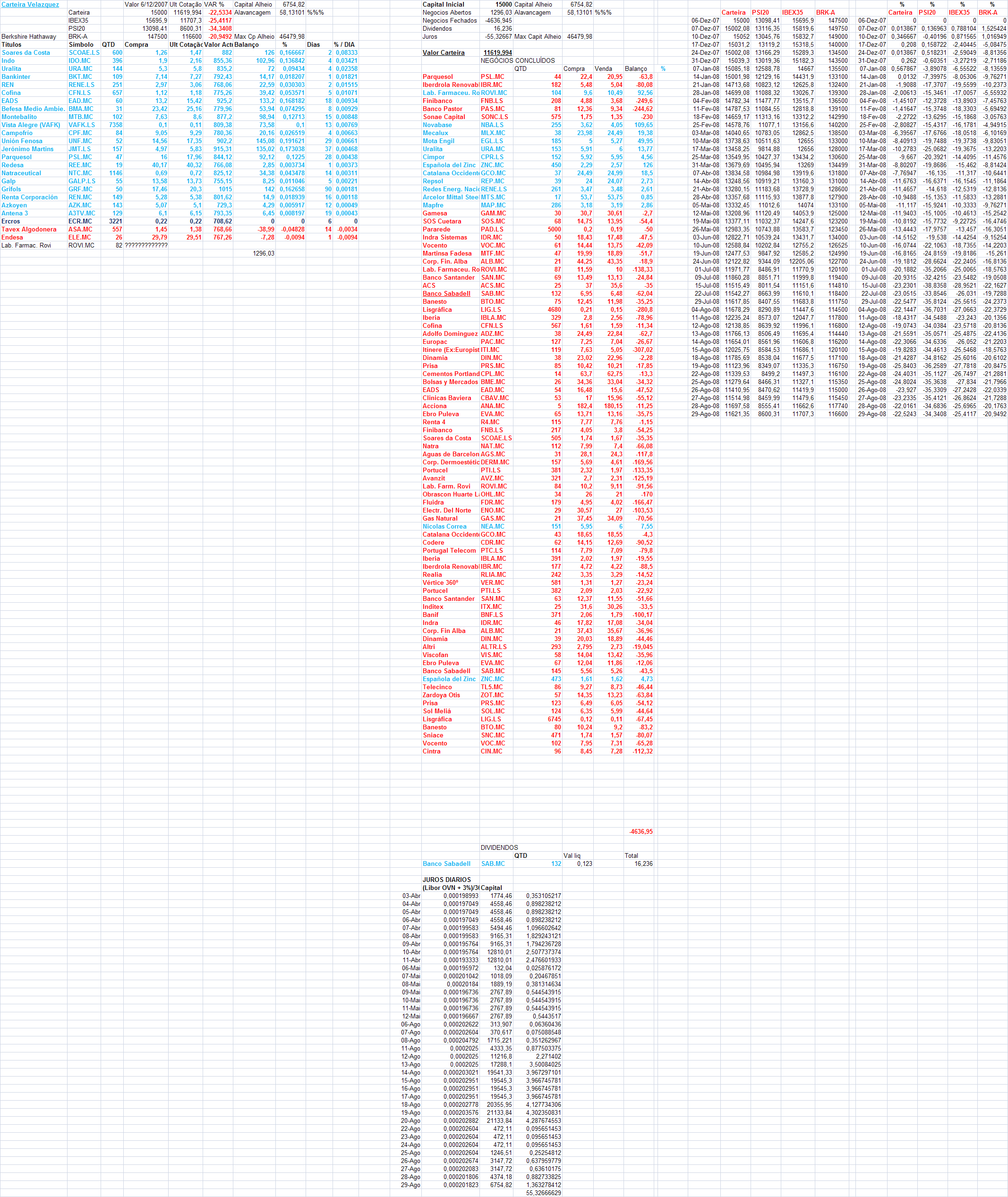 vz20080829.PNG