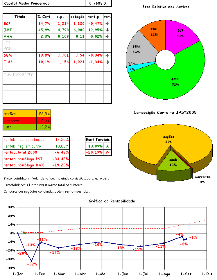 cart 09-02.png