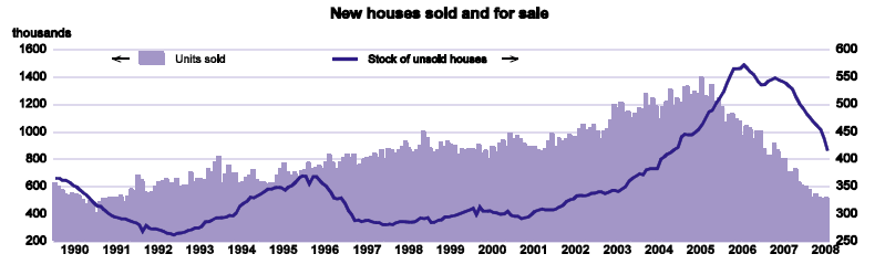 houses.bmp