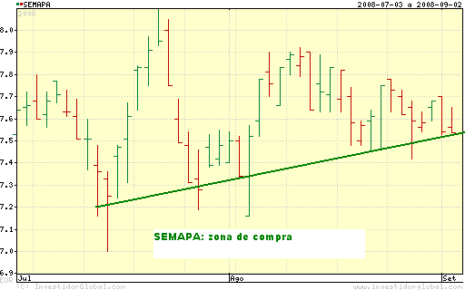 SEMAPA.PNG