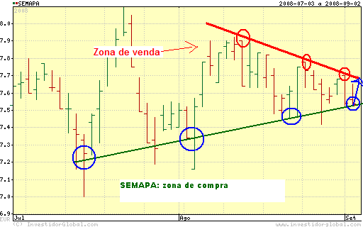 SEMAPA.PNG