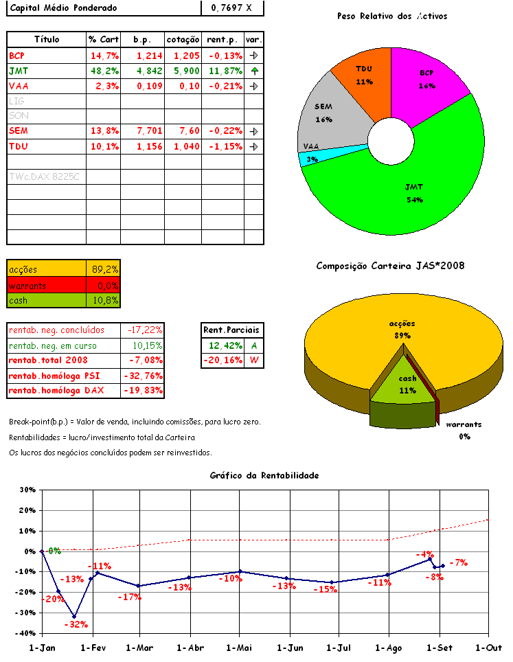 cart 09-03.png