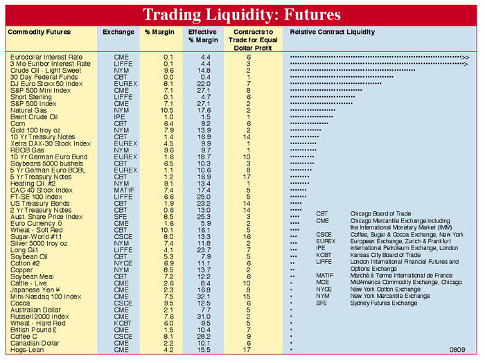 liquidity.gif