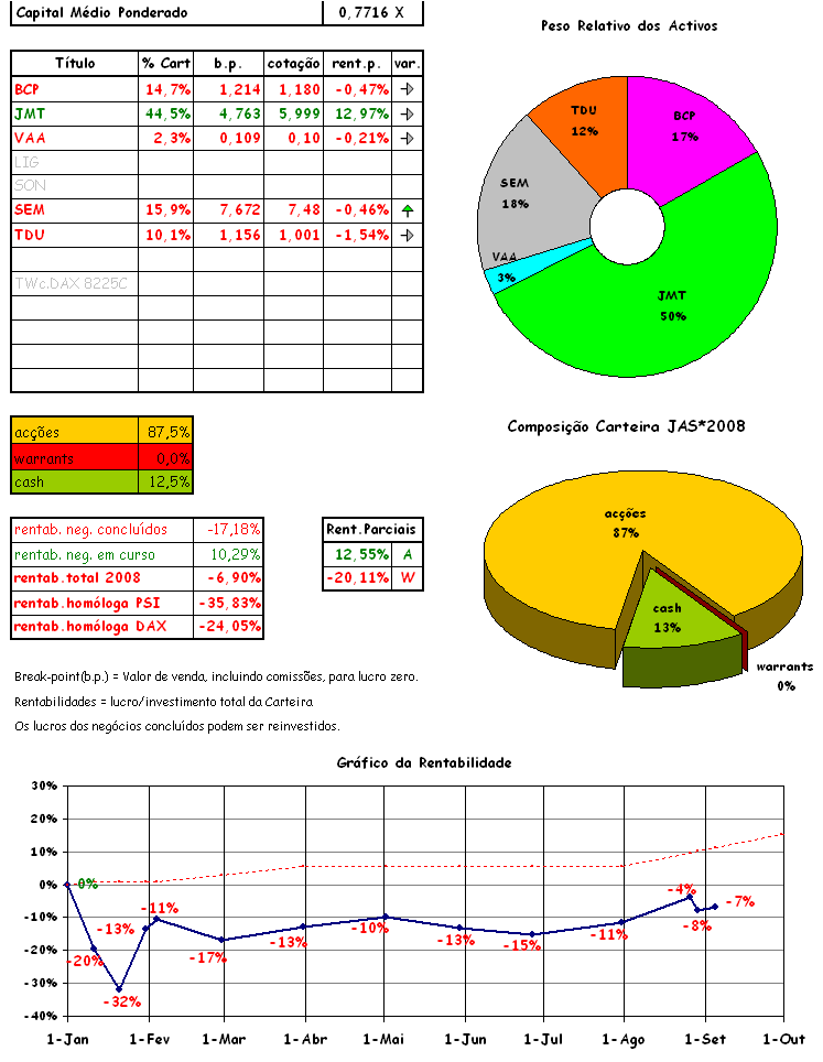 cart 09-05.png