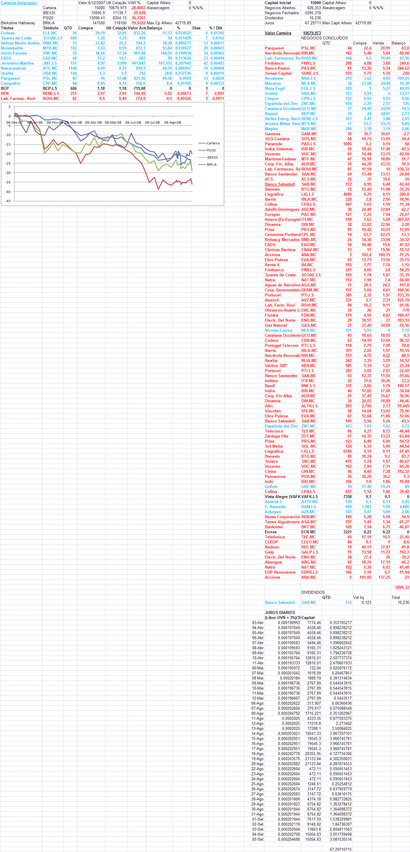vz20080905.PNG