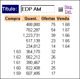 edpcofre.gif