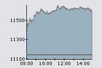 Ibex 35.png