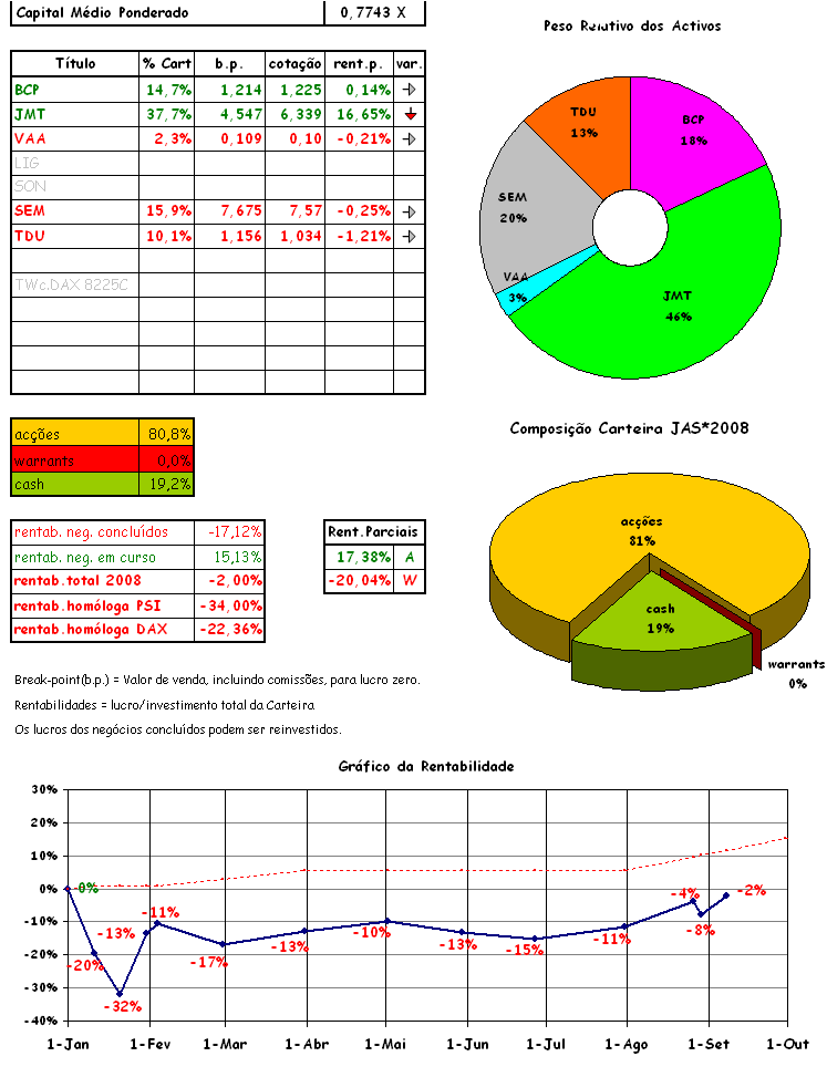 cart 09-08.png