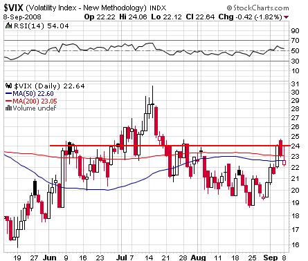 vix.JPG