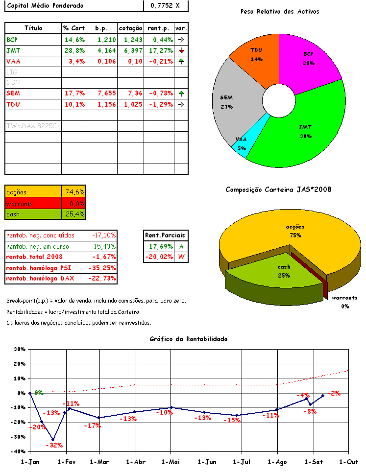 cart 09-09.png