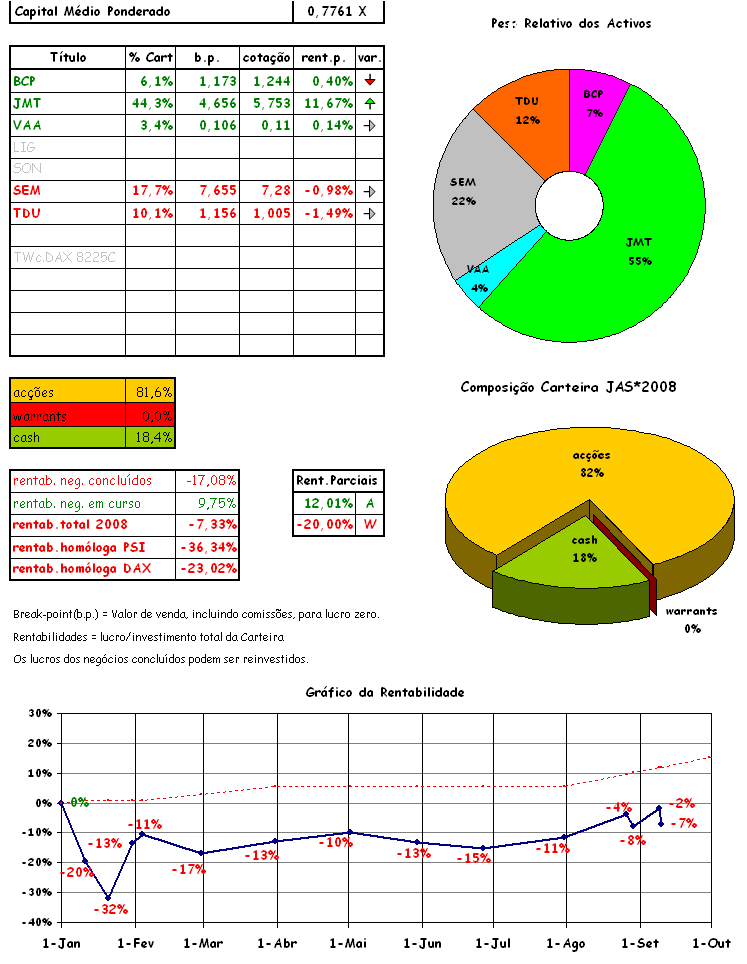 cart 09-10.png