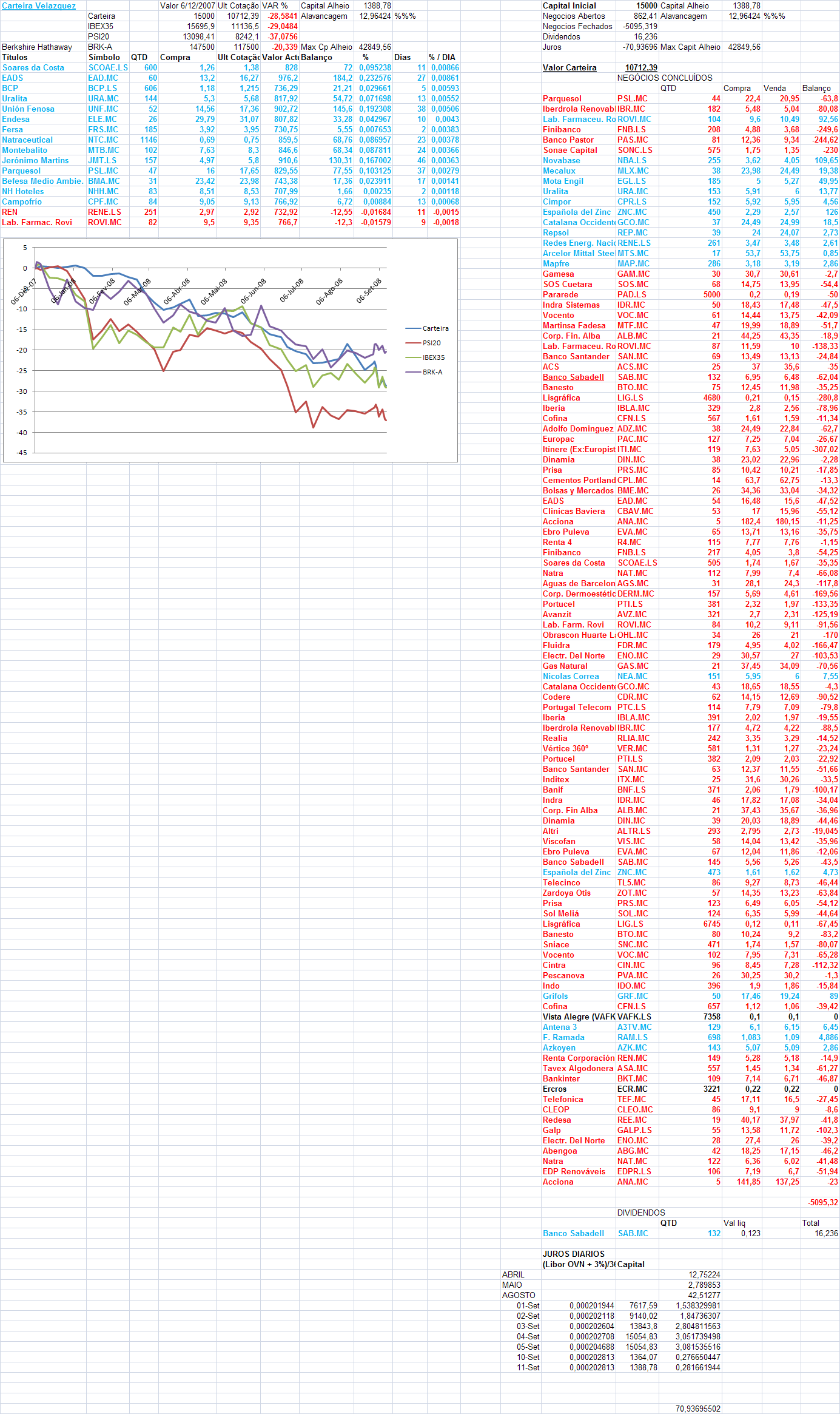 vz20080911.PNG