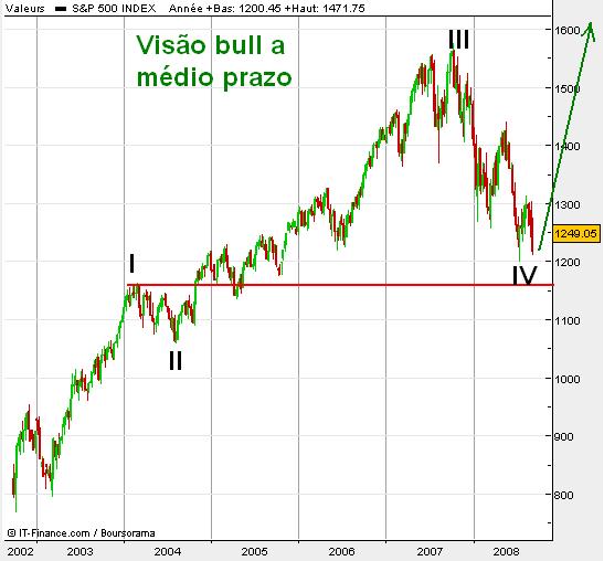 spx1.JPG