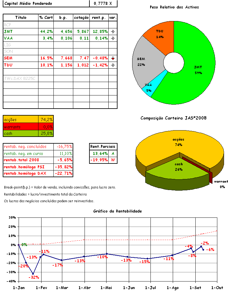 cart 09-12.png