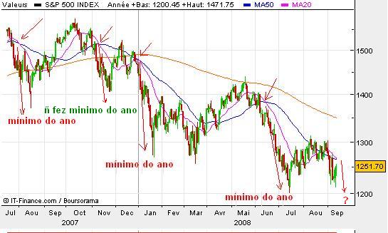 spx3.JPG
