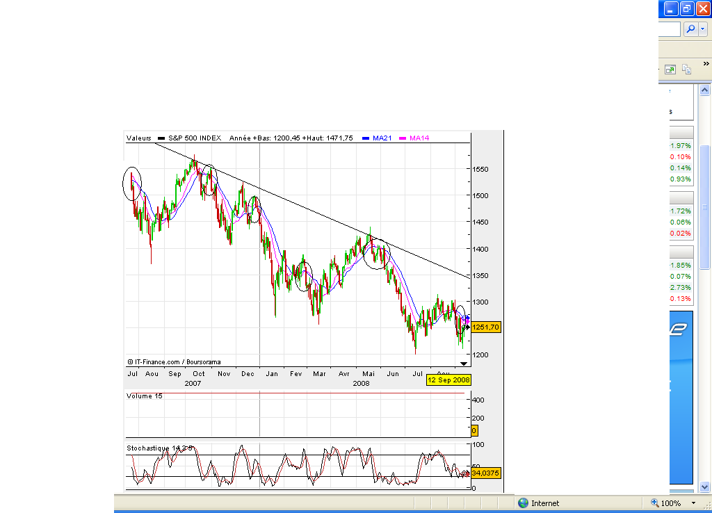 spx13092008.PNG