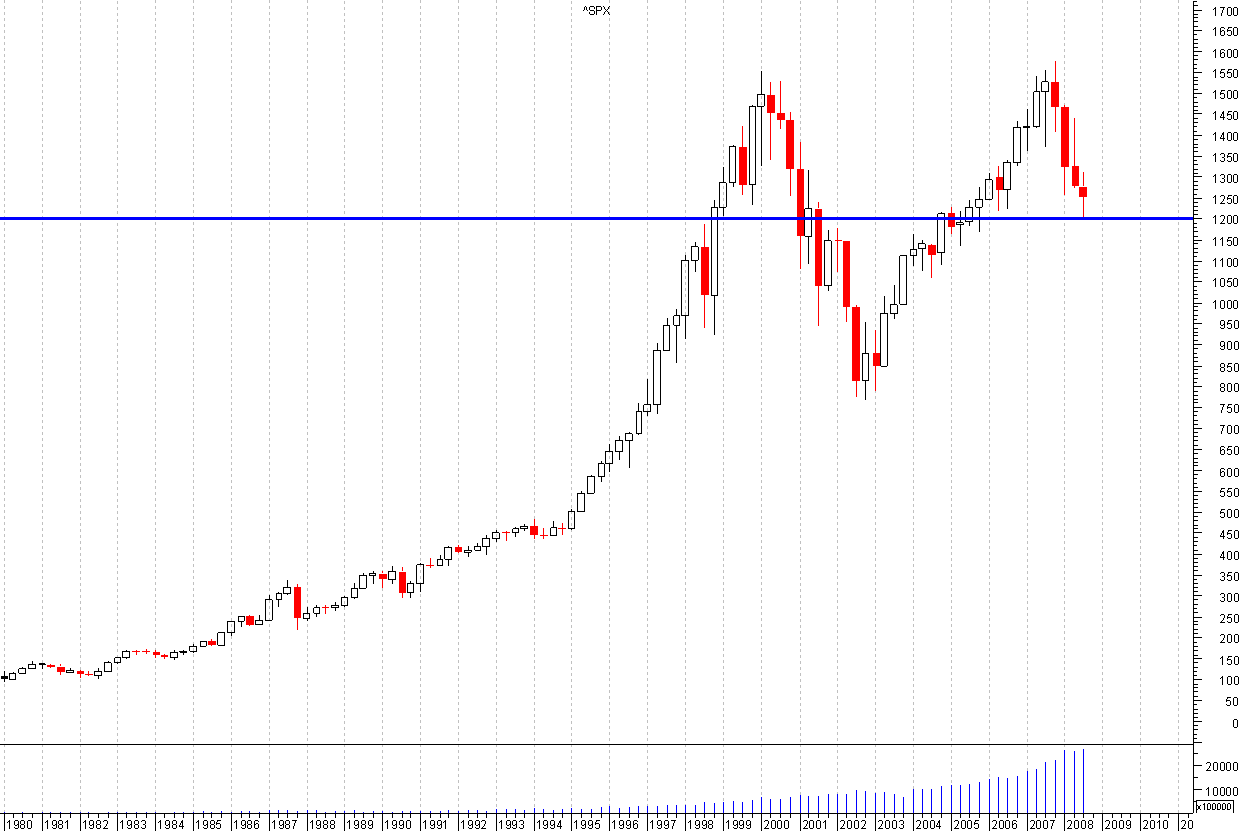 spx3.png