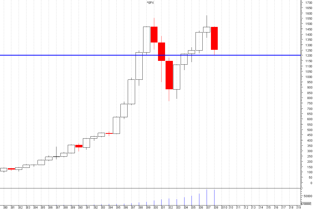 spx4.png