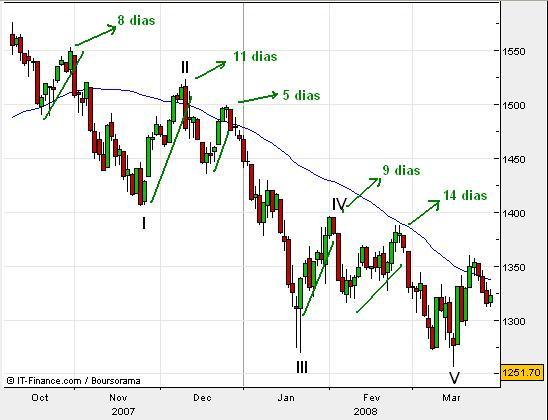 spx6.JPG