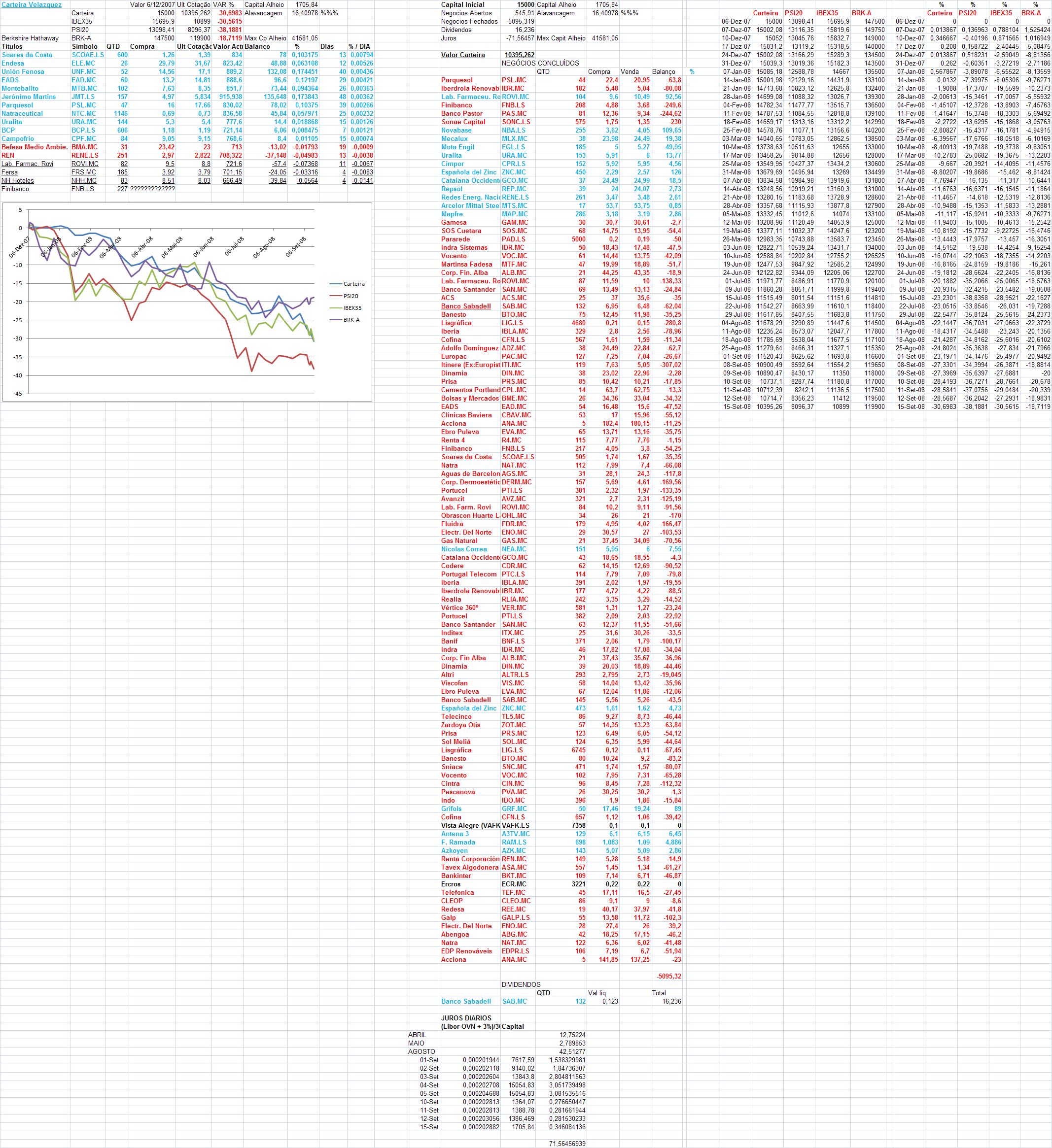 vz20080915.PNG