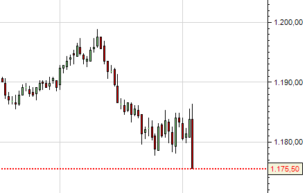 SP500 Indice.PNG